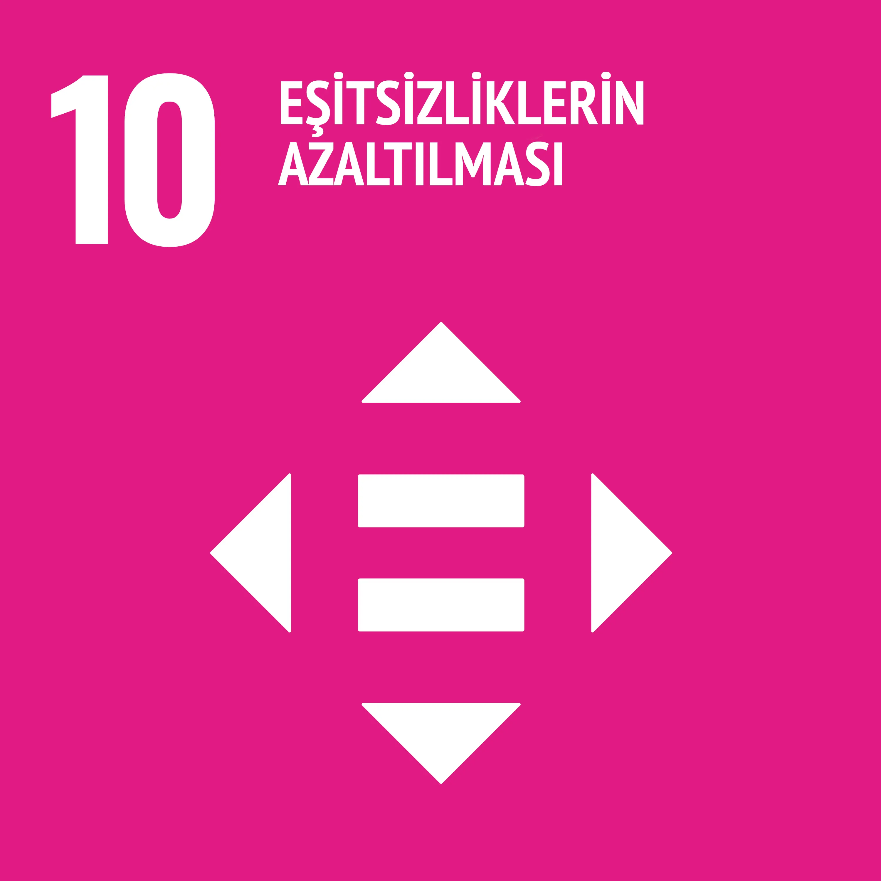 ÖNDER SAVUNMA A.Ş. Ekonomik Sürdürülebilirlik