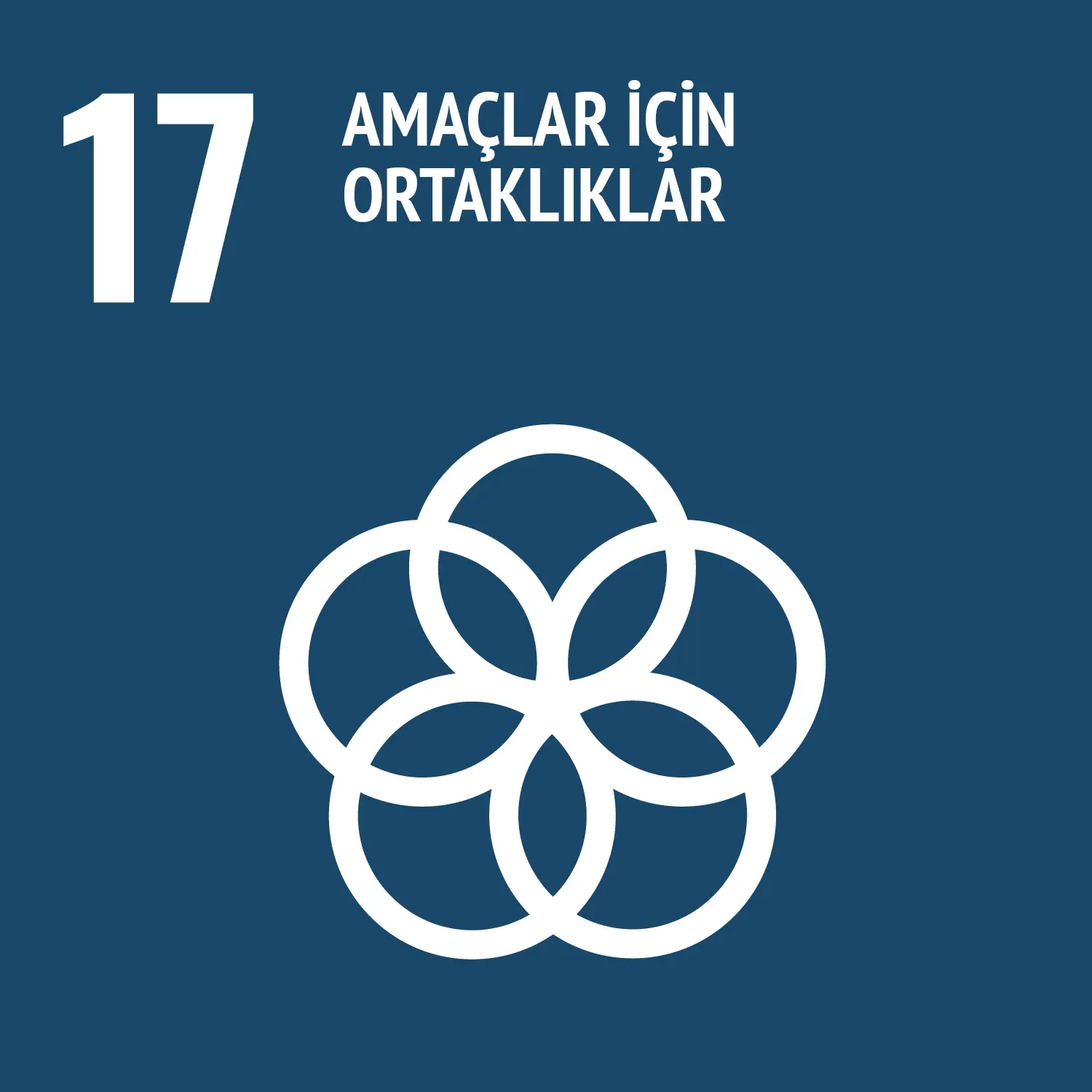 ÖNDER SAVUNMA A.Ş. Çevresel Sürdürülebilirlik