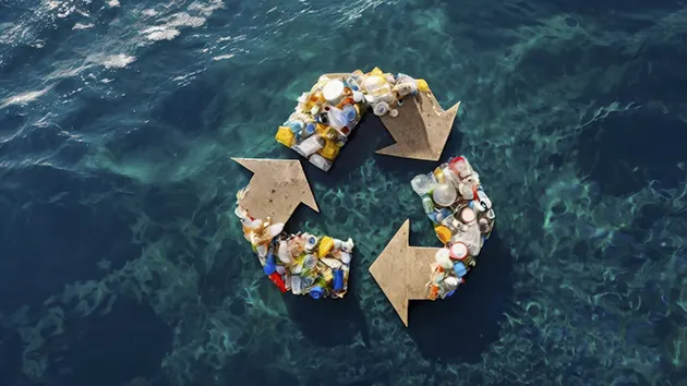 ÖNDER SAVUNMA A.Ş. Circular Economy and Waste Management